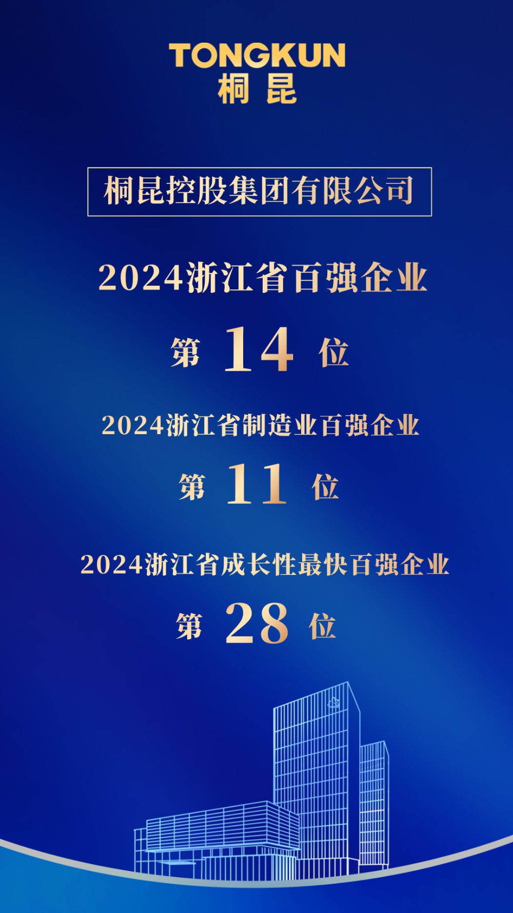 浙江省百強企業(yè)-網站新聞海報